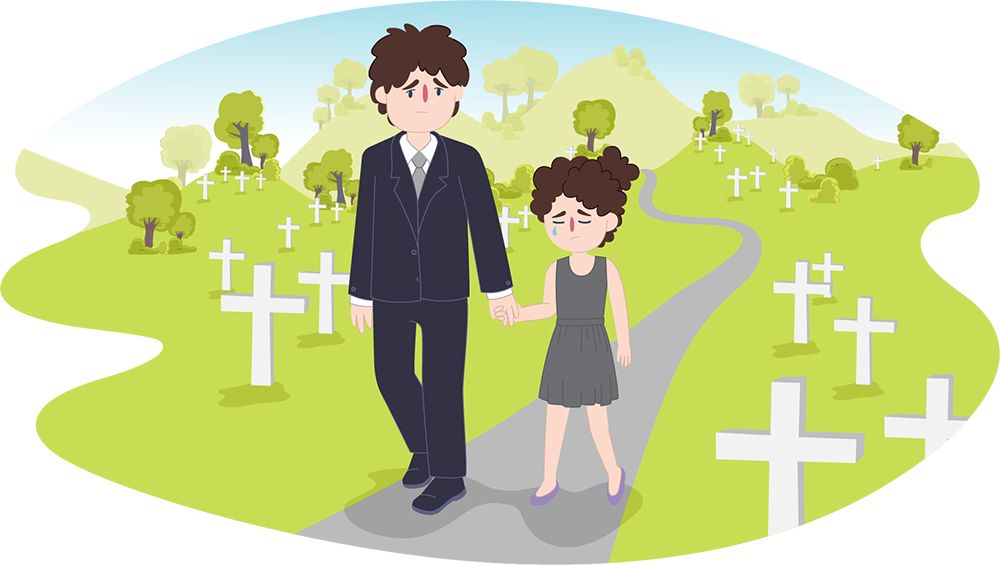 Child and male parent or carer walking through a cemetery after a funeral Child and male parent or carer walking through a cemetery after a funeral